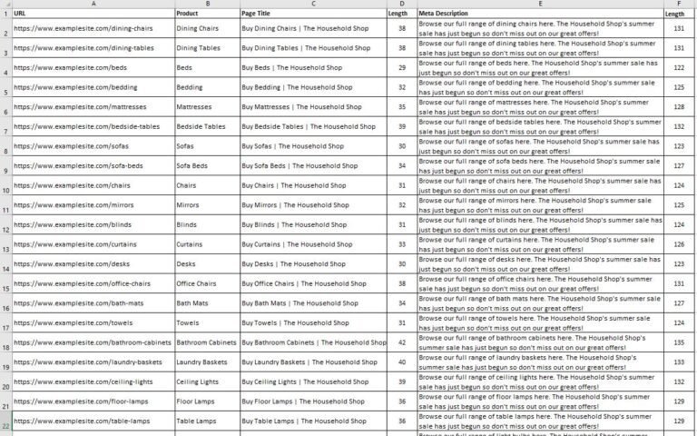 How to write website page titles and meta descriptions in Excel - Excel ...